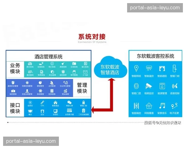 培训体系紧跟制播技术栈更新，加速一线人员技能向云端与智能化转型。